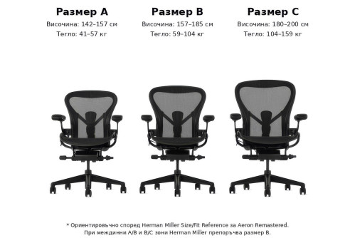 Таблица за размери на Herman Miller Aeron - размери A, B и C според ръст и тегло