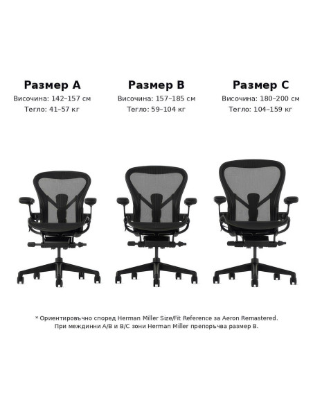 Таблица за размери на Herman Miller Aeron - размери A, B и C според ръст и тегло