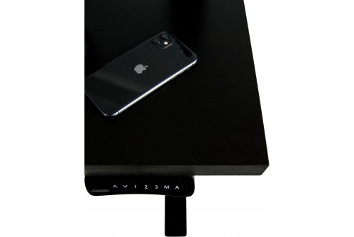 Prodesk Enhanced- 3