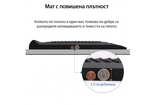 Мат за крака